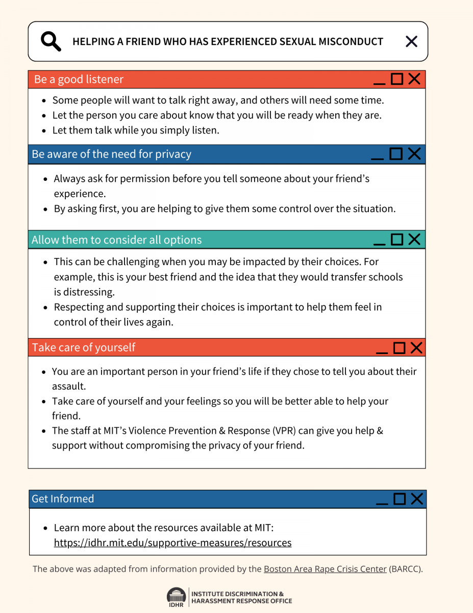 Data Insights Academic Year 2020-21